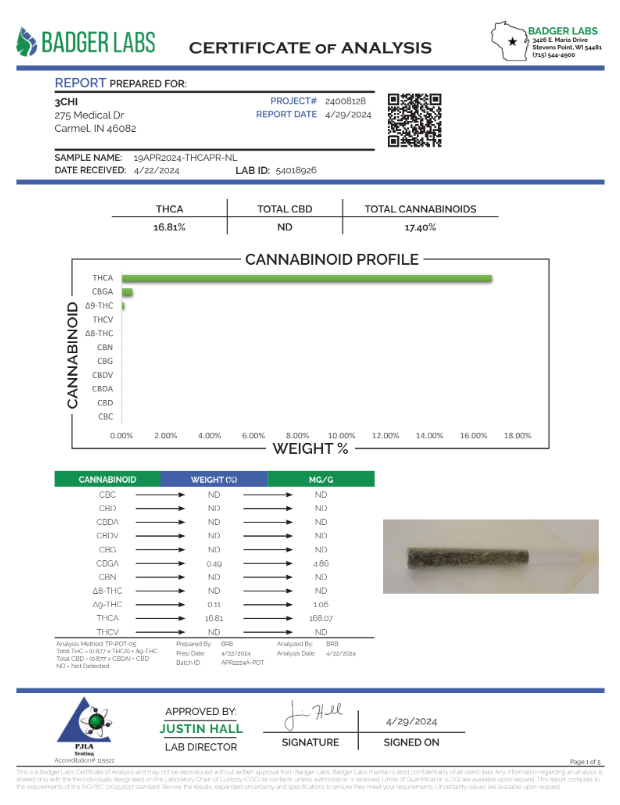 Northern Lights Flower 22.8% (Indica)