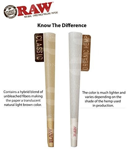 Raw 1 1/4” Organic Cones- 6 Pack