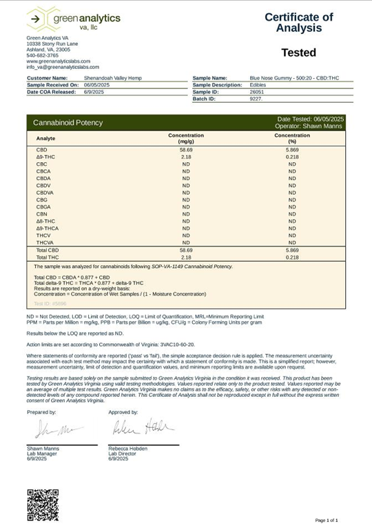 20mg Blue Nose THC Gummies - 5 Count
