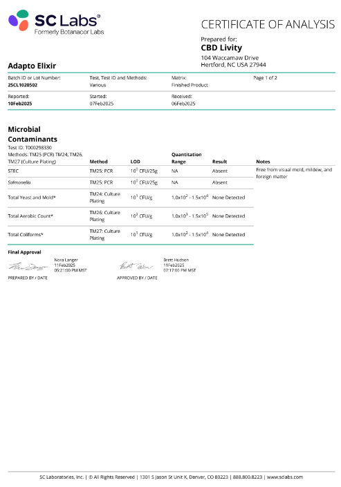 1000 MG CBD Adapto Tincture- CBD Livity