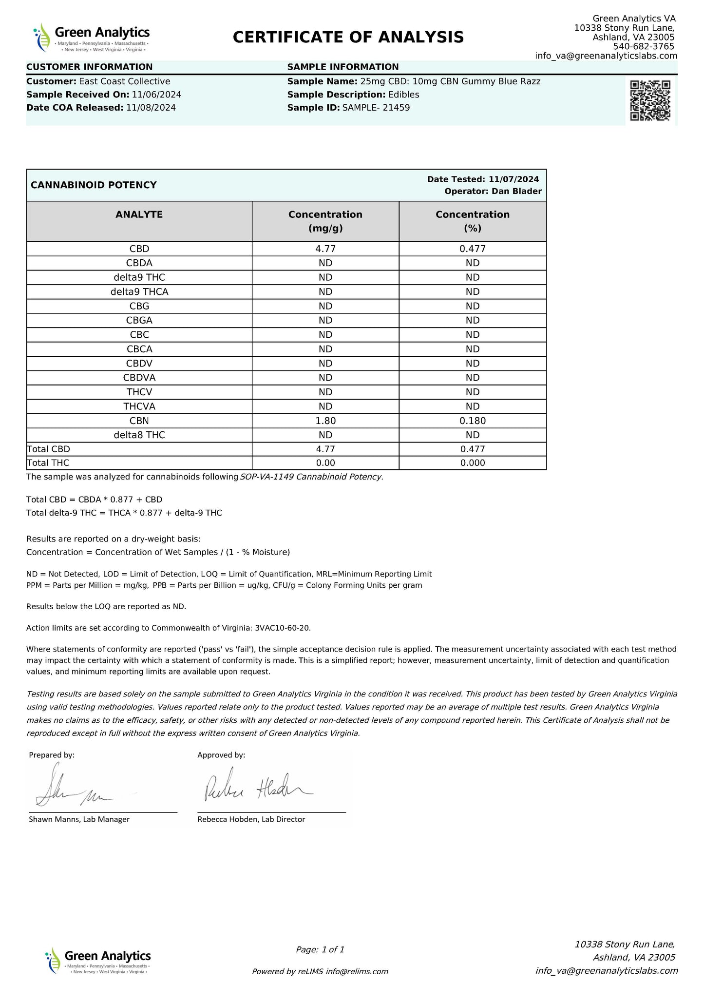 Snooze CBD/CBN Gummies