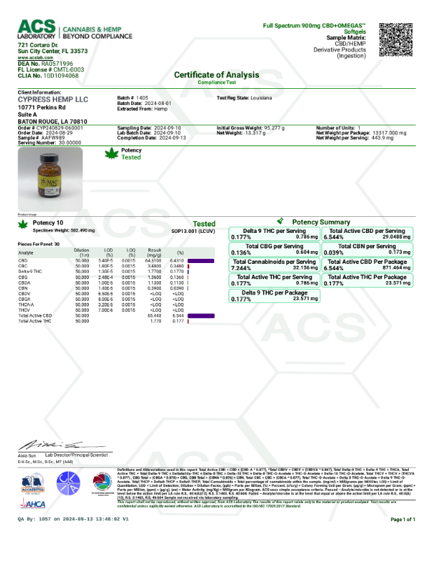 900 mg CBD+Omegas Full Spectrum Soft Gels( 30mg each)