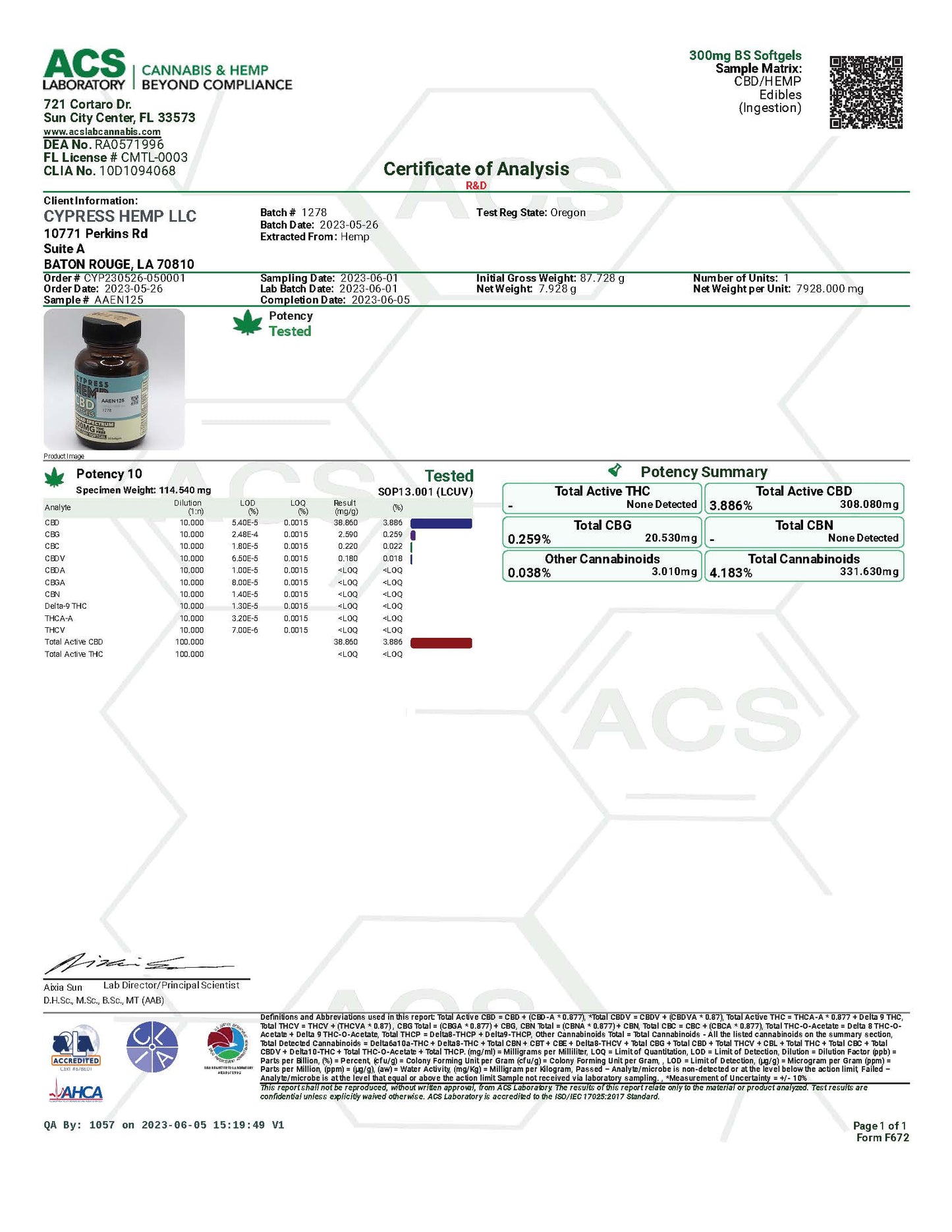 300mg CBD +MCT Soft gels (10mg CBD each)