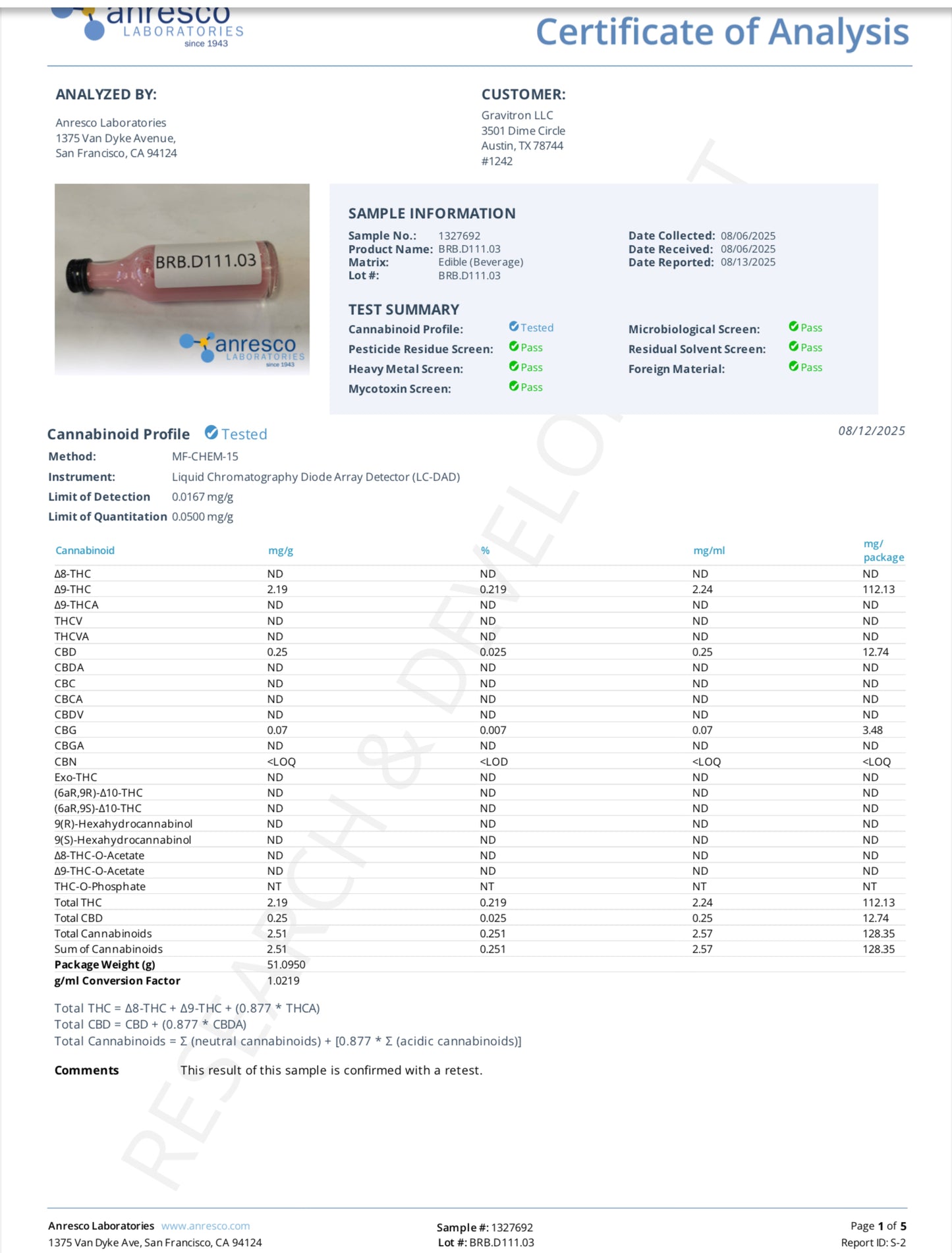 Grav Spirits 100mg THC Shooter(Non-alcoholic)