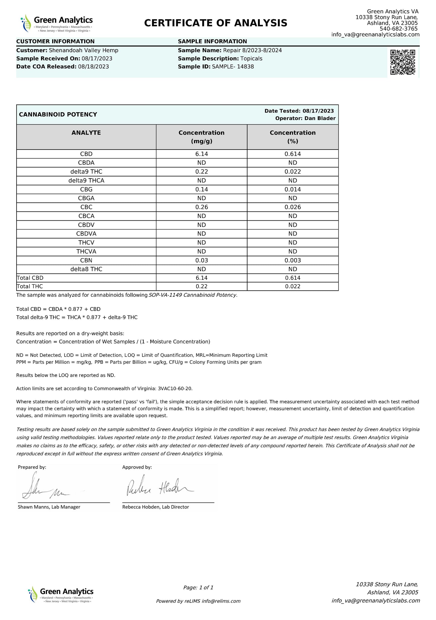 Repair Lip Balm- 25mg CBD