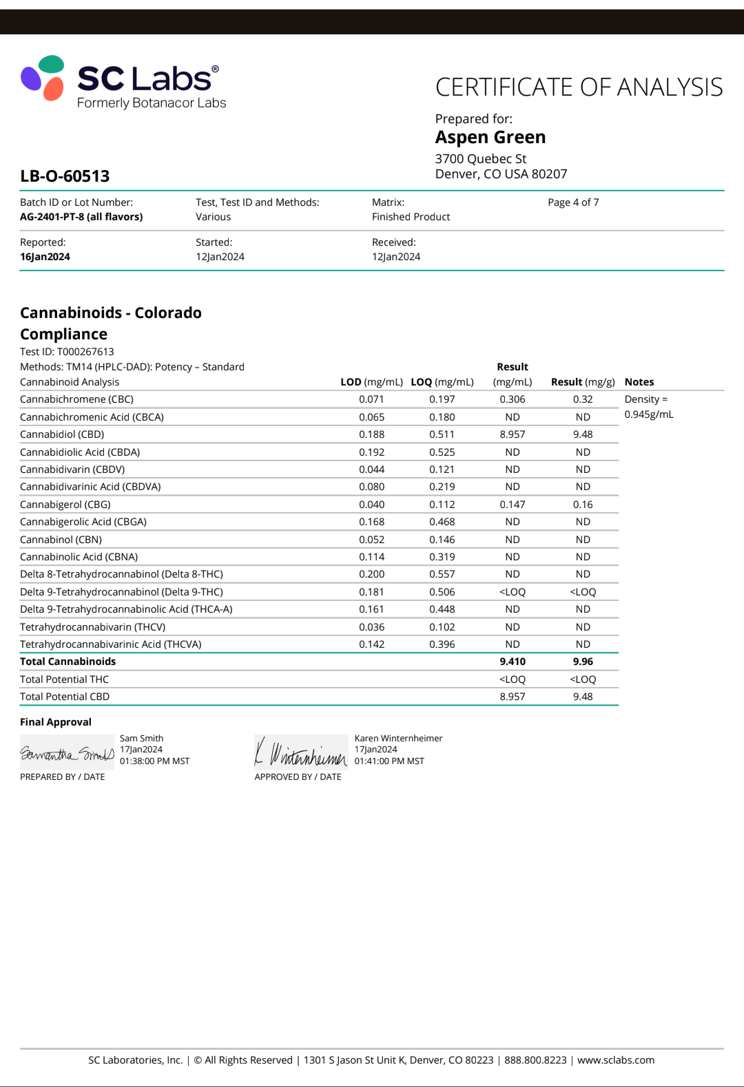 Aspen Green Small Dog & Cat 250mg CBD Tincture