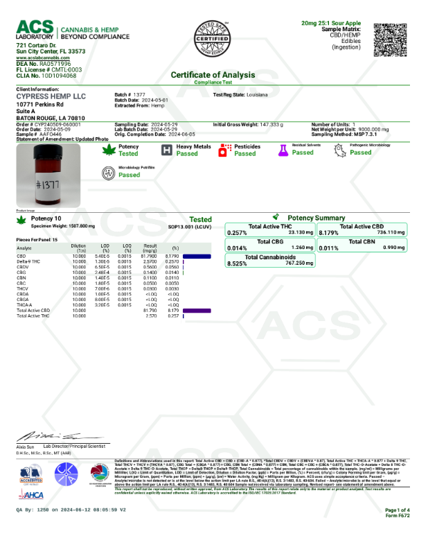 300mg THC Gummies by Cypress Hemp (15 Count)