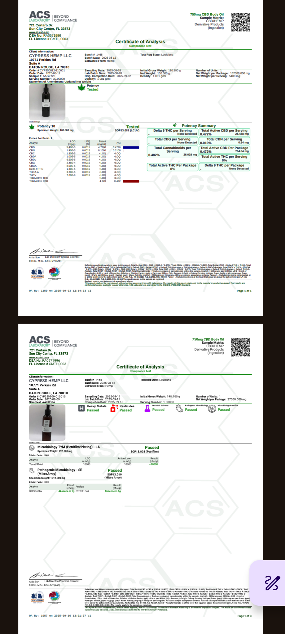 CBD Massage Oil by Cypress Hemp (750mg)