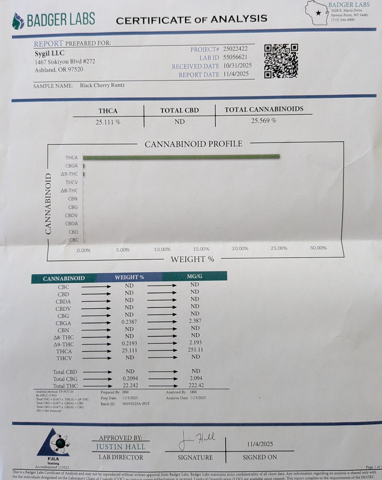 Valentines Day Sampler Box (8 Grans Total)