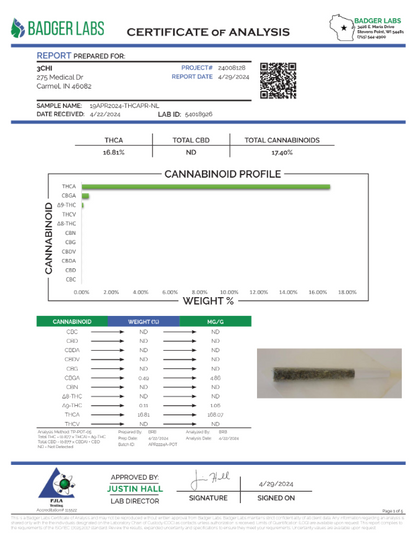 Northern Lights Flower 22.8% (Indica)