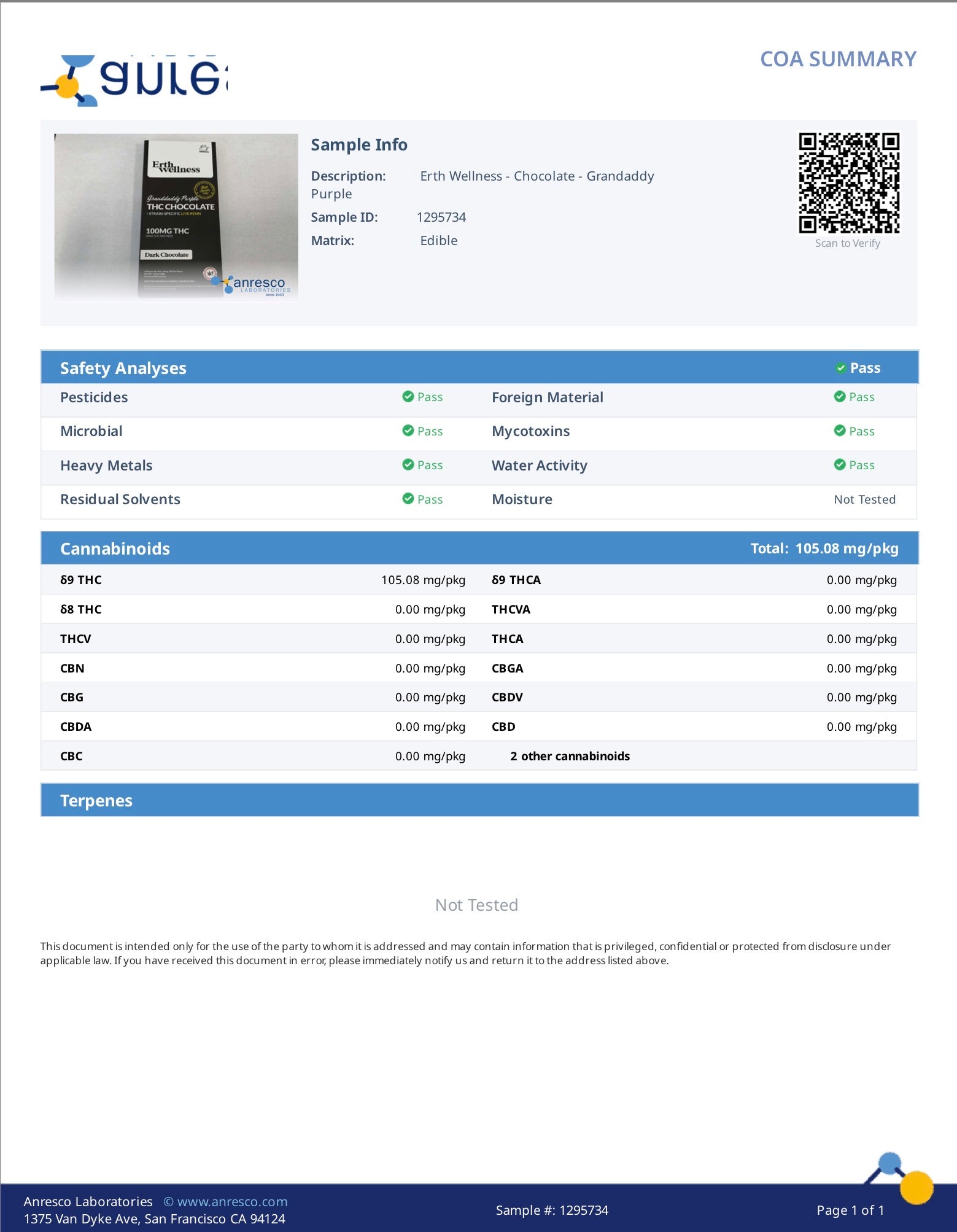 100mg THC Chocolate Bar