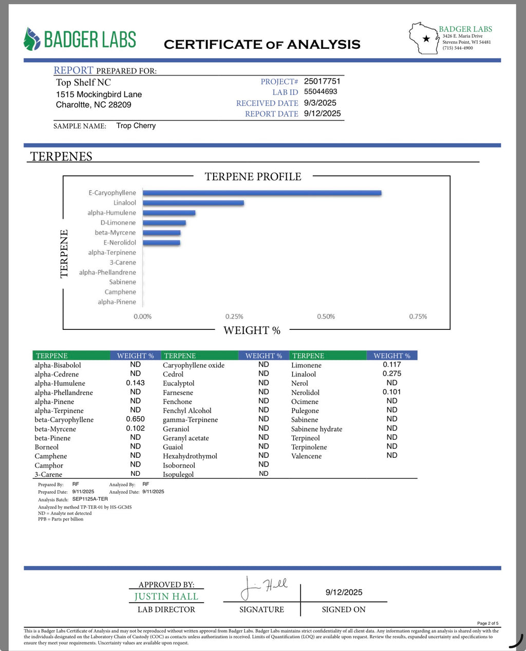 Tropicana Cherry 🍃 Organically Grown Flower (Sativa)