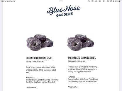 10mg Blue Nose THC Gummies- 20 Count