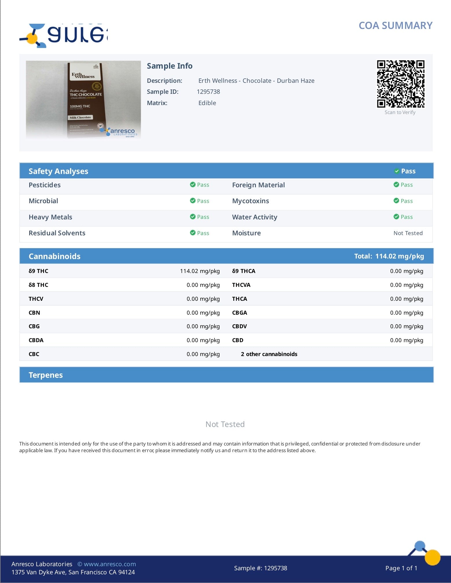 100mg THC Chocolate Bar