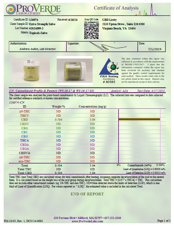 CBD Livity Pain Salve