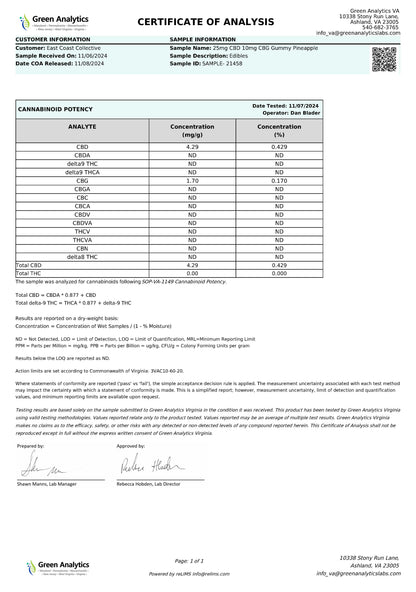 FOCUS CBD/CBG Gummies