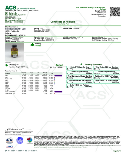 900 mg CBD+Omegas Full Spectrum Soft Gels( 30mg each)