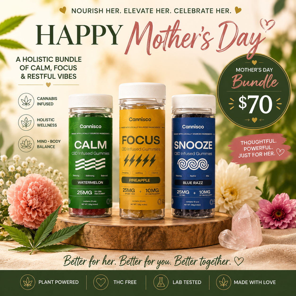 💛Mother’s Day CBD Bundle💛