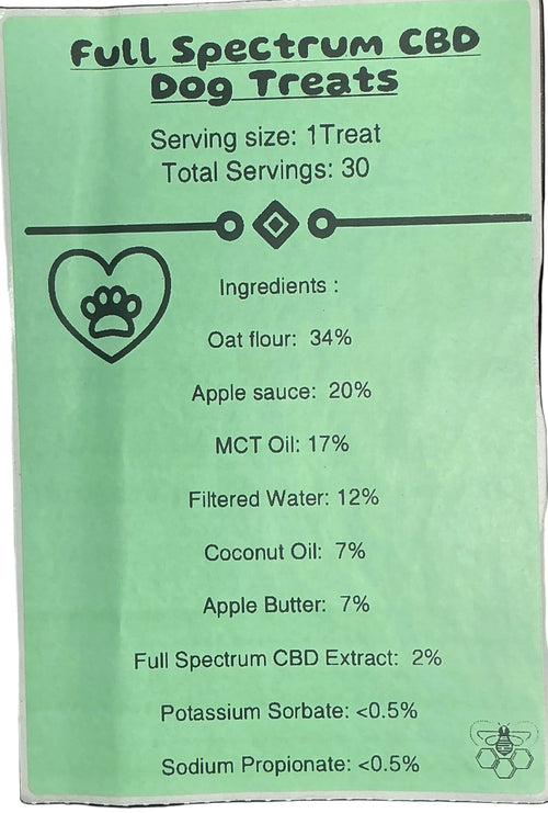 600 mg Dog Treats ( 30 pack )