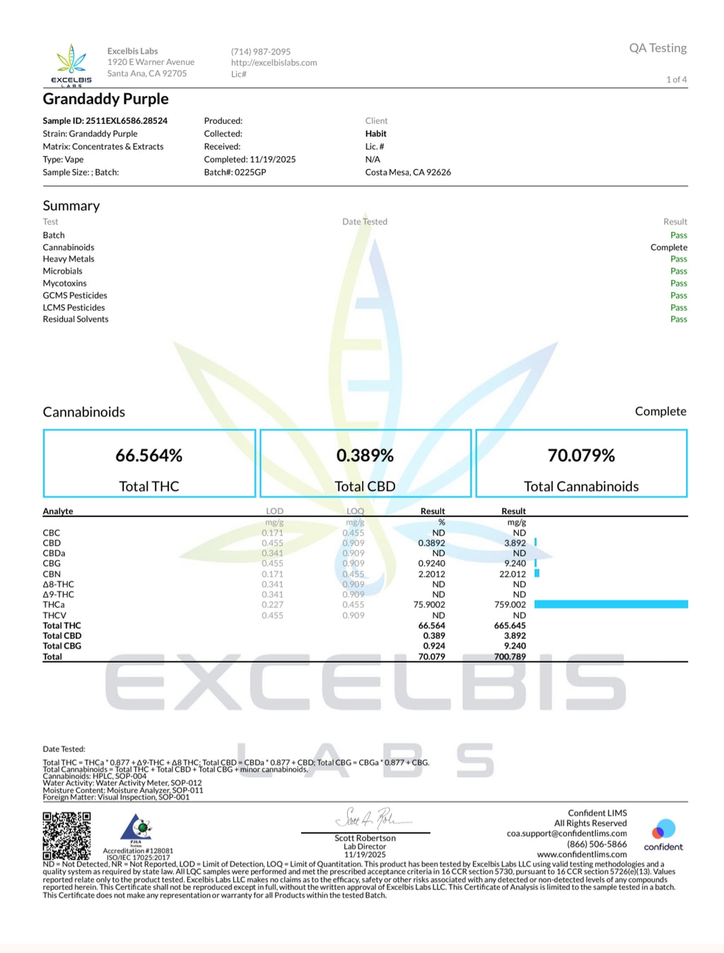 Habit Rosin 510 Cartridge (Screw-in)