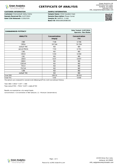 5 Count CBD Pre-Roll Tins (0.5g each)