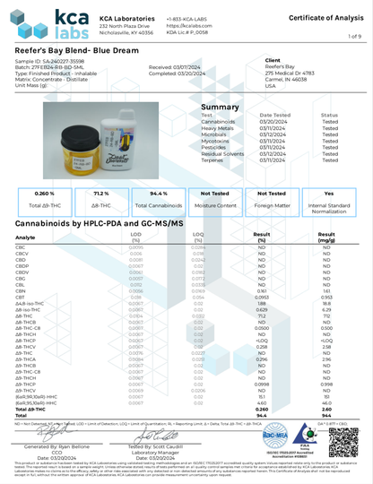 Reefer's Bay 5ml Disposable Vape