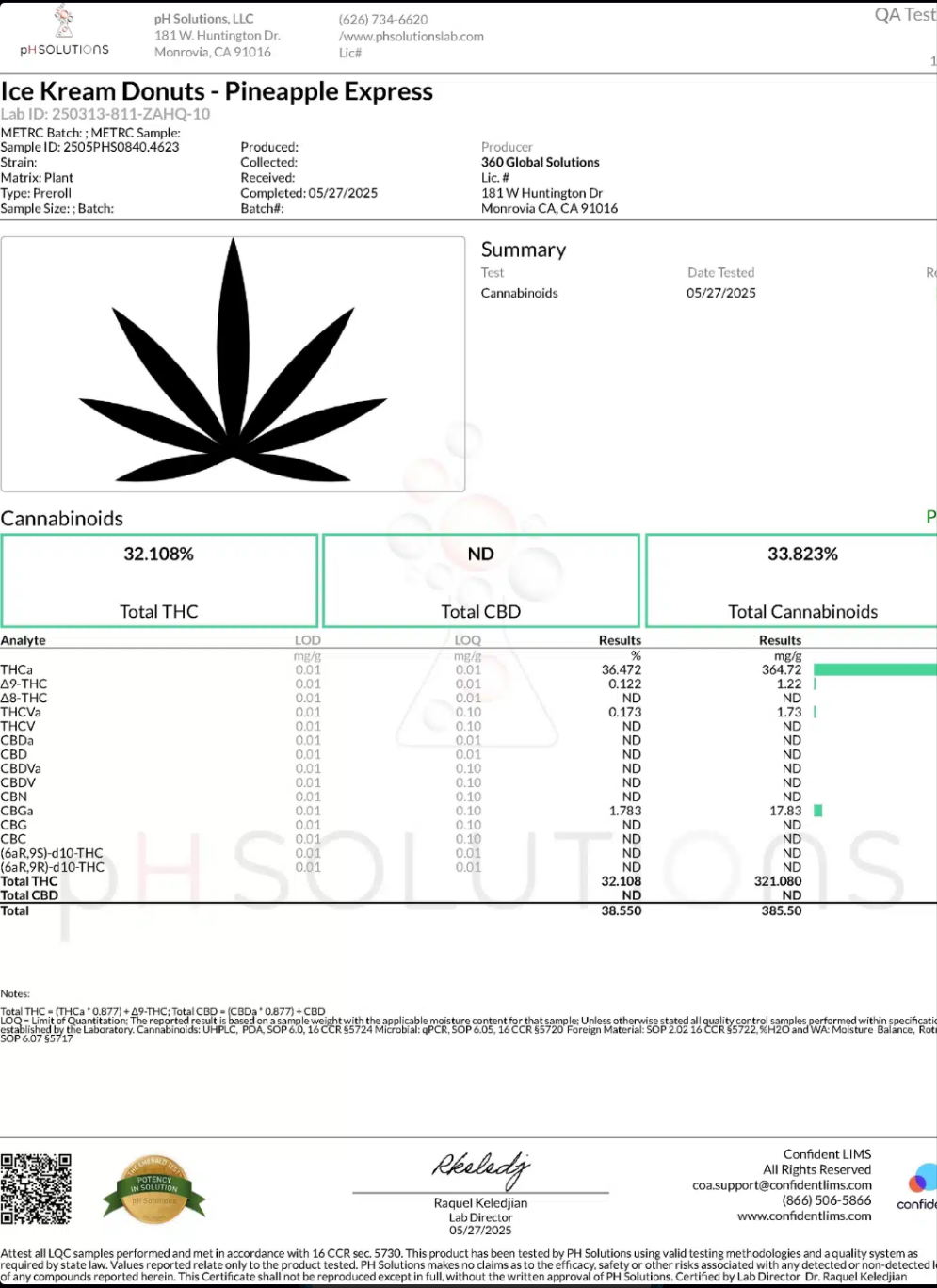 Lab report for a cannabis product with a cannabis leaf icon on a white background