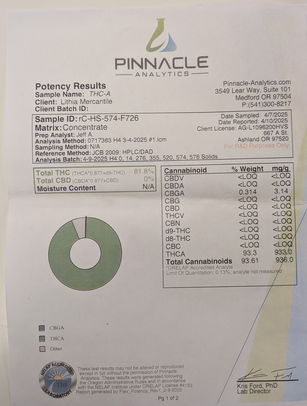 Live Resin Concentrate