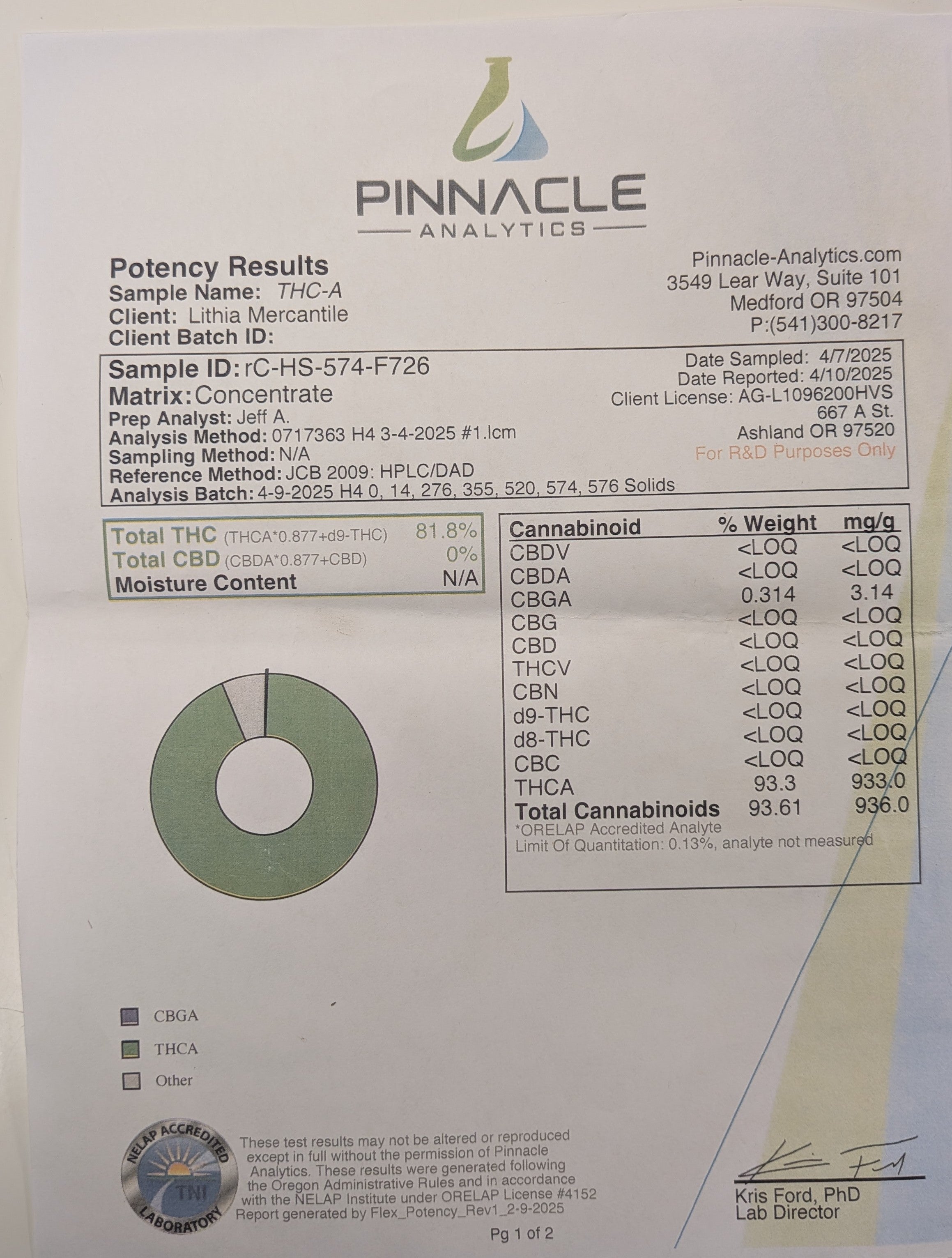 Live Resin Concentrate