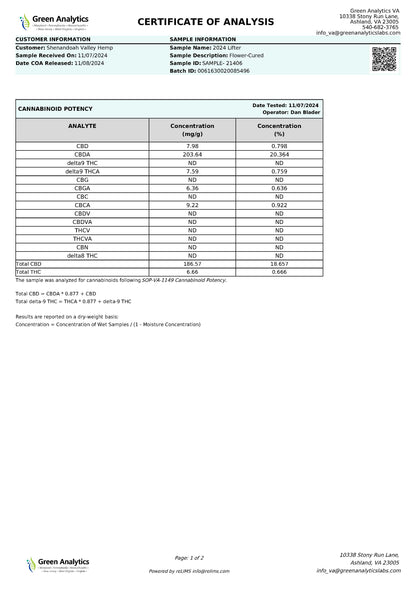 5 Count CBD Pre-Roll Tins (0.5g each)
