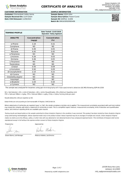 5 Count CBD Pre-Roll Tins (0.5g each)