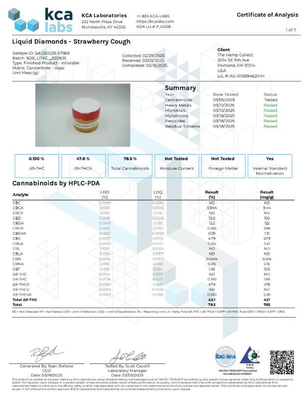 510 Thread Modern Herb Cartridge- 1ml (Screw-in)