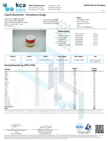 510 Thread Modern Herb Cartridge- 1ml (Screw-in)