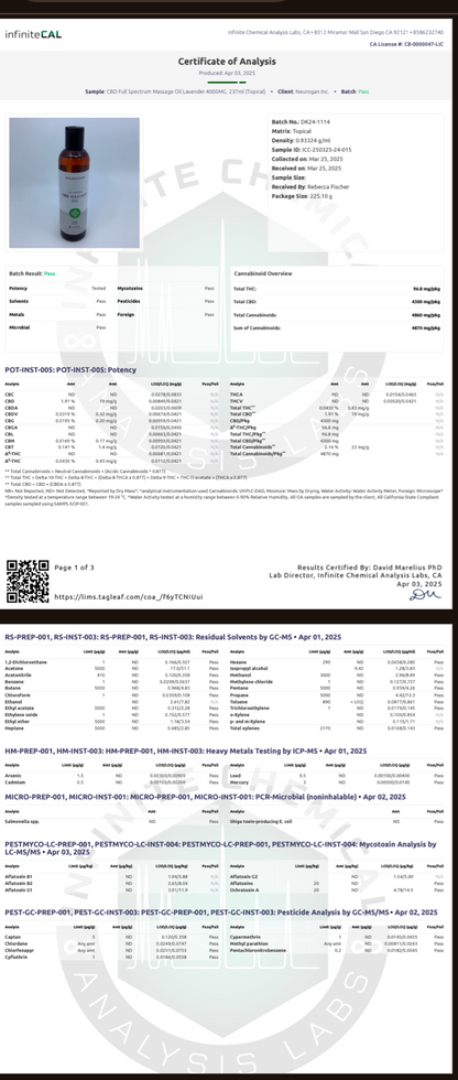 LAVENDER MASSAGE OIL - 4000 MG