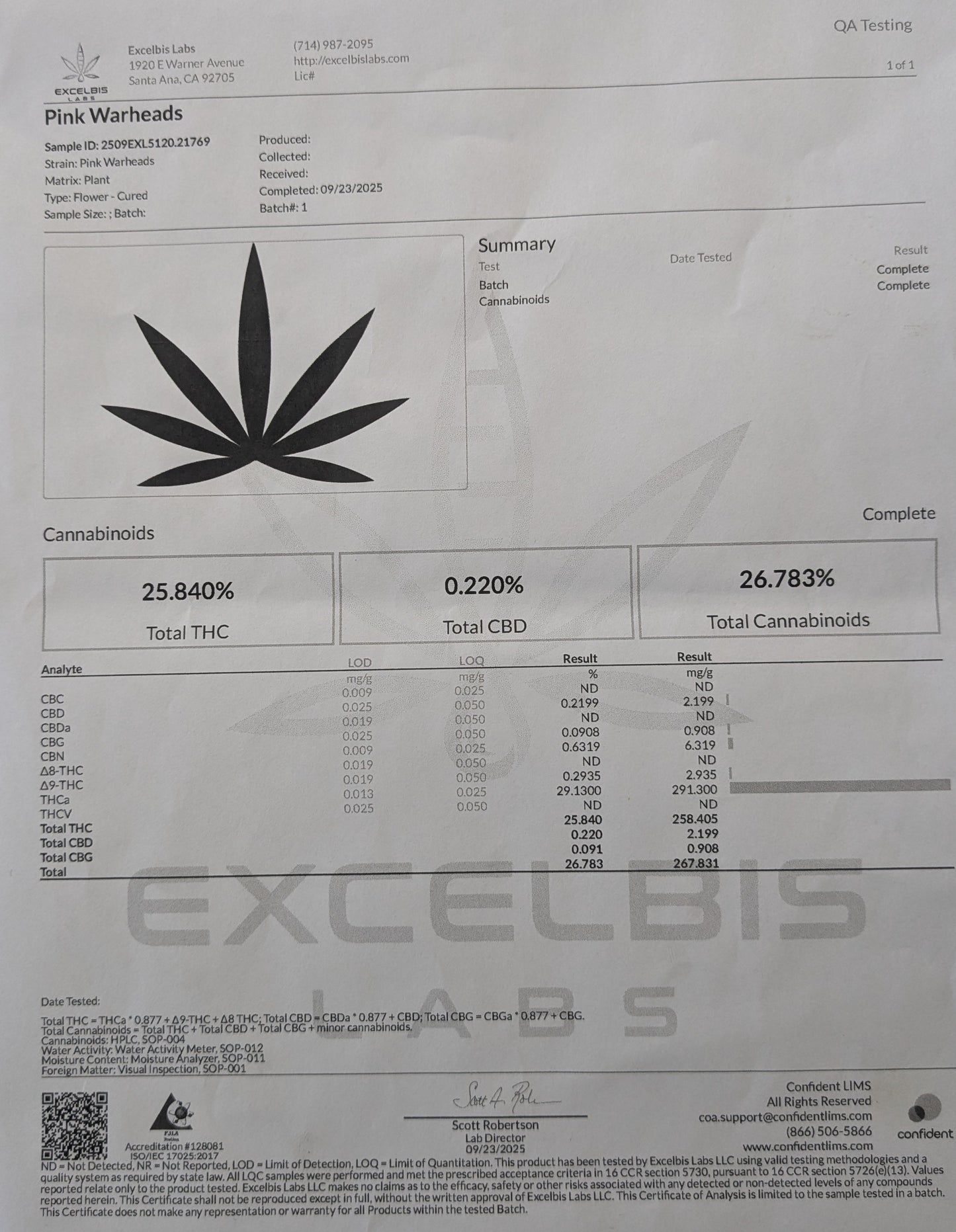 Pink Warheads Flower- Sativa/Hybrid (25.84%)