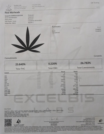 Pink Warheads Flower- Sativa/Hybrid (25.84%)