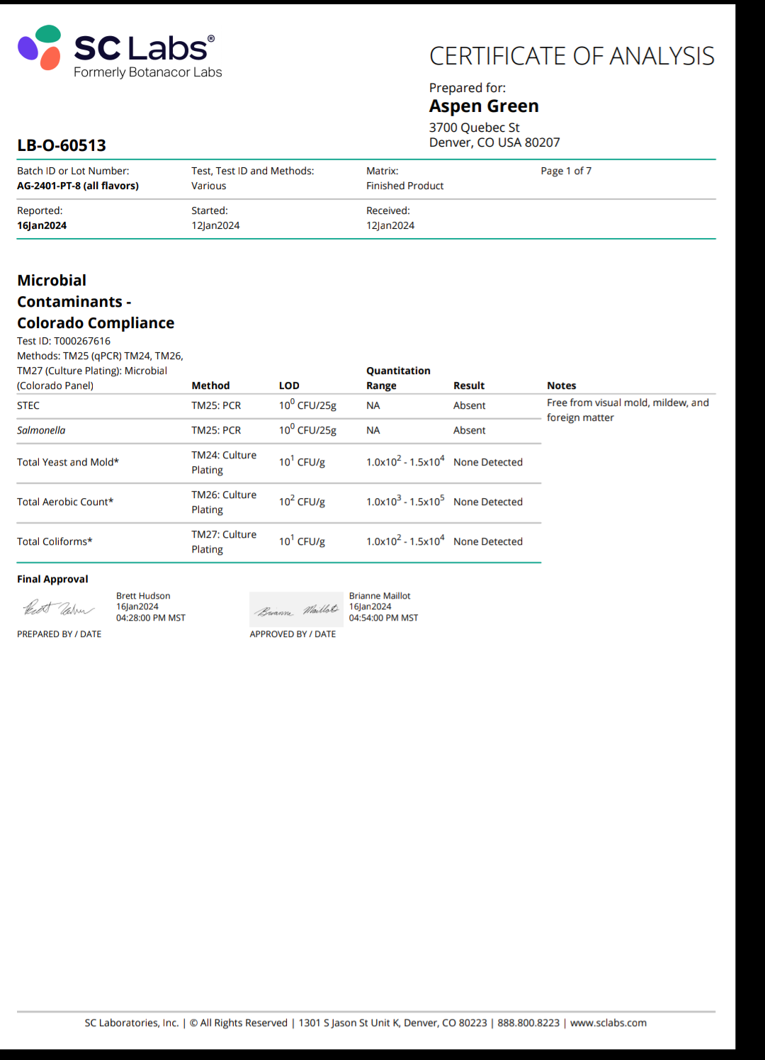 Aspen Green Small Dog & Cat 250mg CBD Tincture
