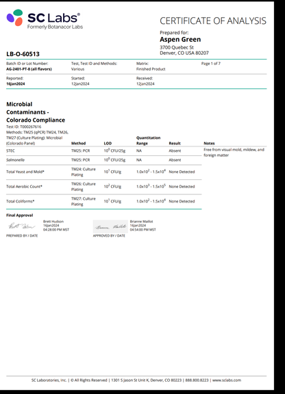 Aspen Green Small Dog & Cat 250mg CBD Tincture
