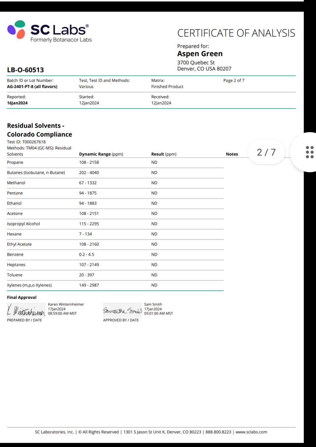 Aspen Green Small Dog & Cat 250mg CBD Tincture