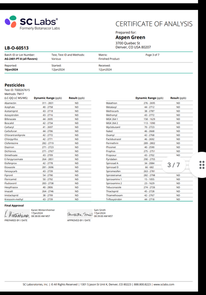 Aspen Green Small Dog & Cat 250mg CBD Tincture