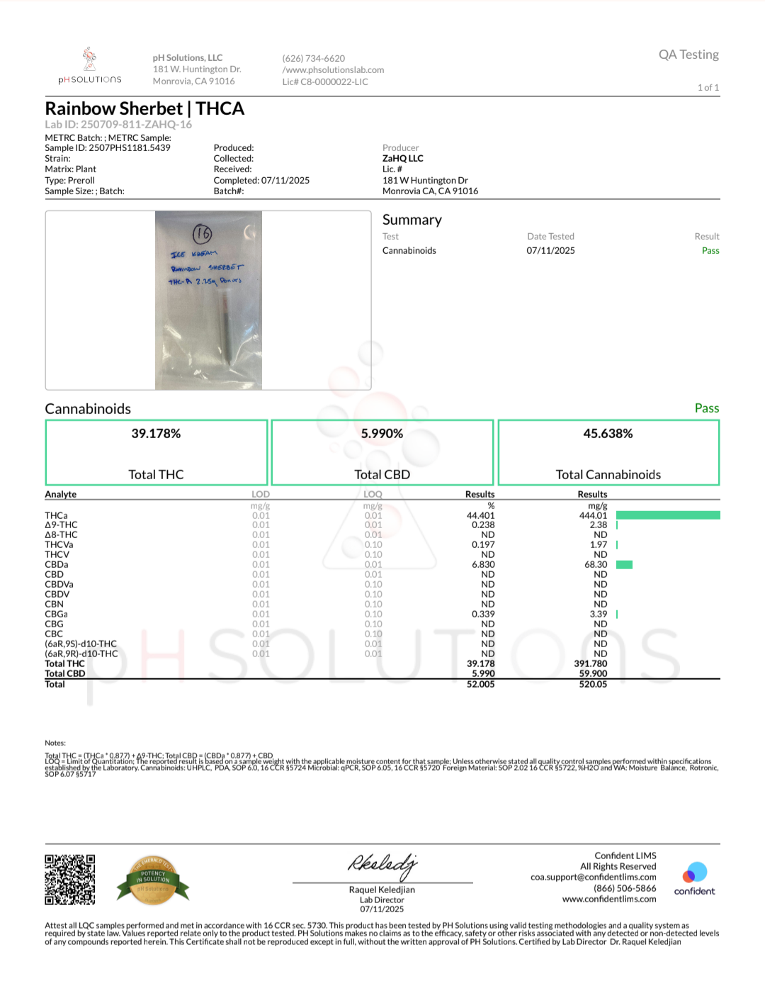 Hash Hole Prerolls ( 1.5g Of Flower + .75g Hash Rosin)