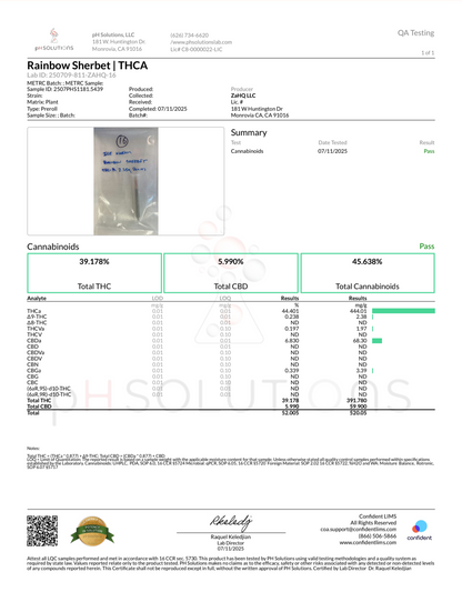 Hash Hole Prerolls ( 1.5g Of Flower + .75g Hash Rosin)