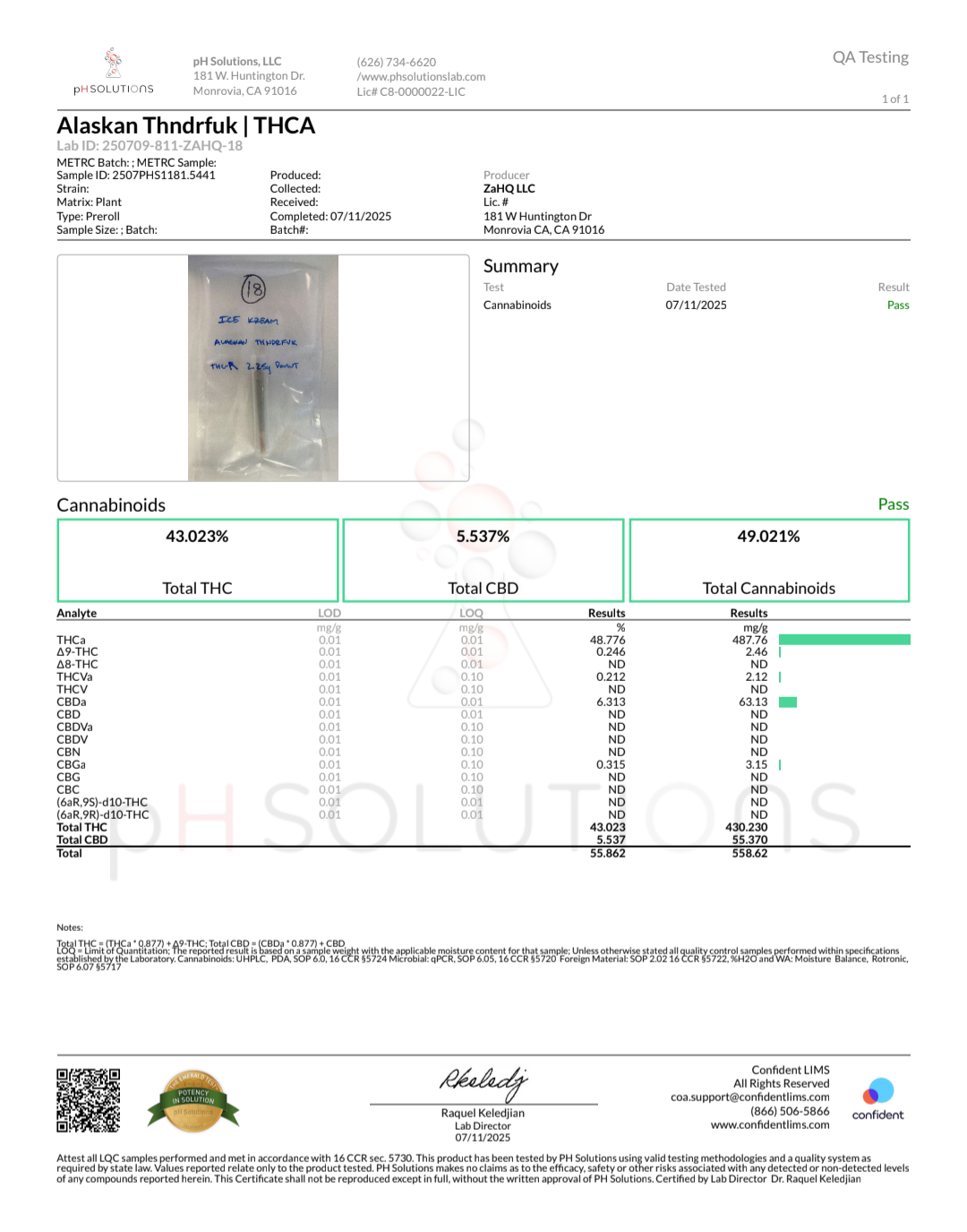 Hash Hole Prerolls ( 1.5g Of Flower + .75g Hash Rosin)