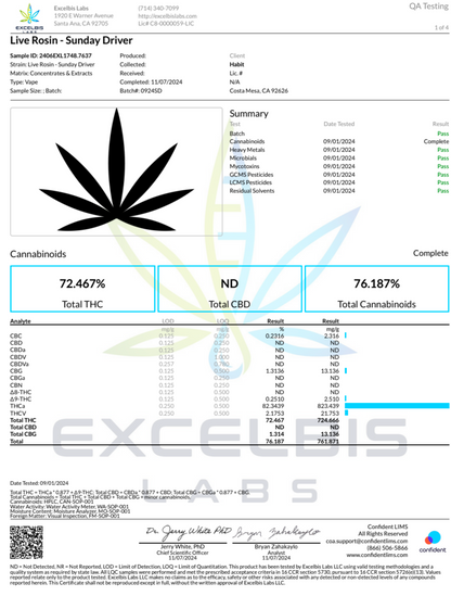 2G Habit Rosin Disposables