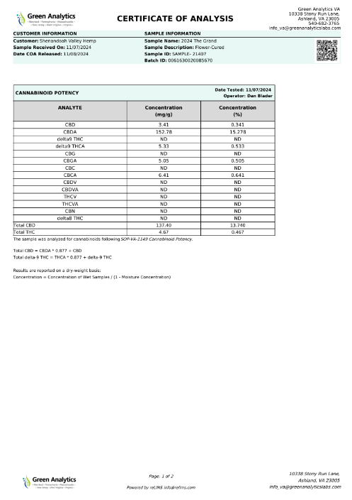 5 Count CBD Pre-Roll Tins (0.5g each)
