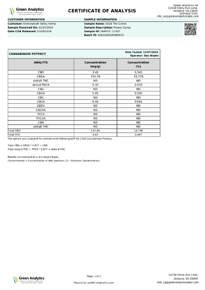 5 Count CBD Pre-Roll Tins (0.5g each)