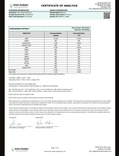 Cannisco 1500mg CBD BOOST+ Tincture