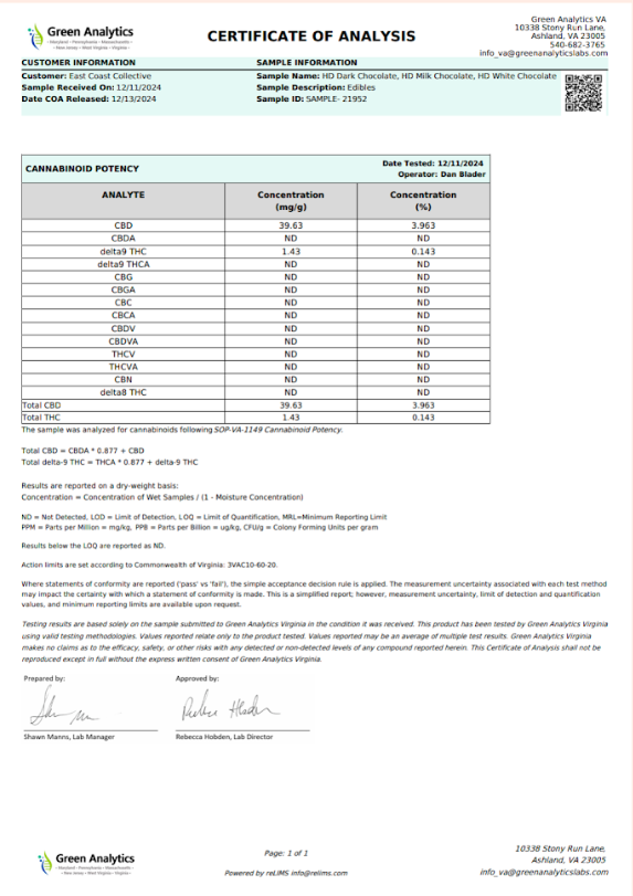 240 mg THC Chocolate Bars
