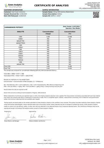 CALM CBD Infused Gummies