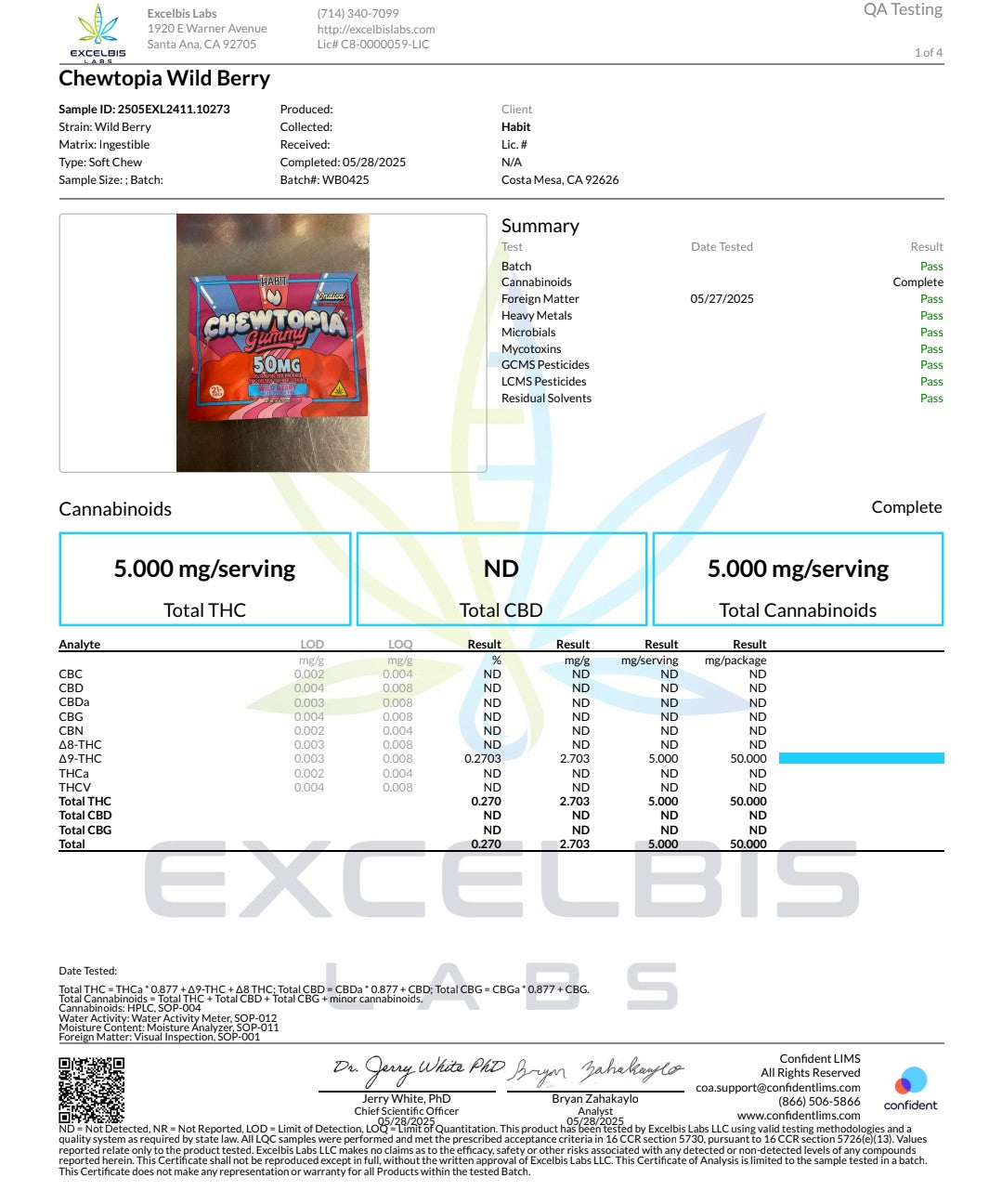 50mg D9 Chewtopia Gummies